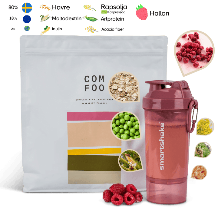 ComFoo Original Hallon, förpackning och ingredienser